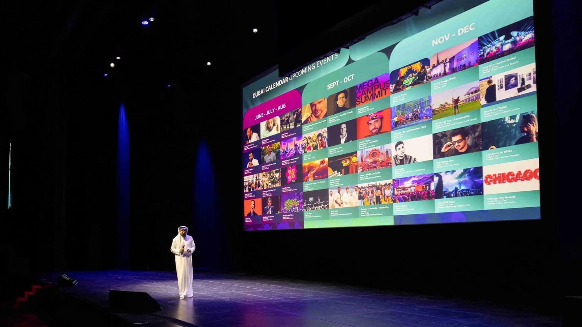 Dubais Tourismus-, Retail- und Event-Pläne 2026 | Die Geissens Real Estate | Luxus Immobilien mit Carmen und Robert Geiss – Die Geissens in Dubai